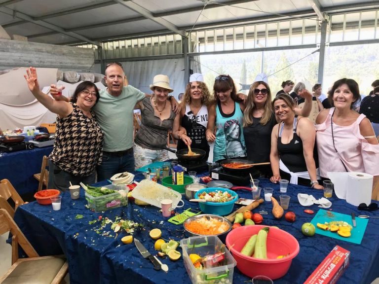 רעיונות ליום גיבוש לעובדים